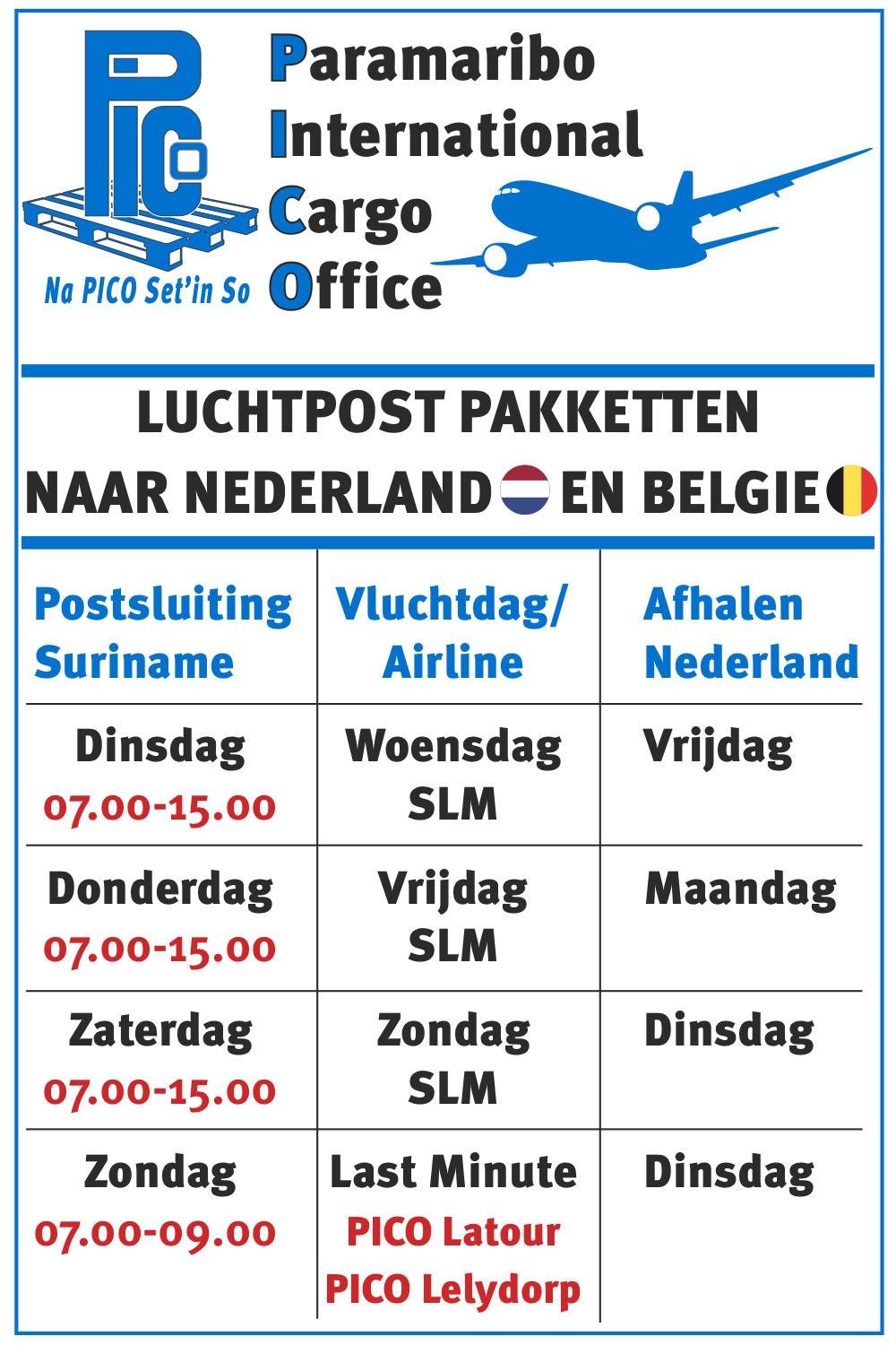 Luchtschema Nederland en Belgie